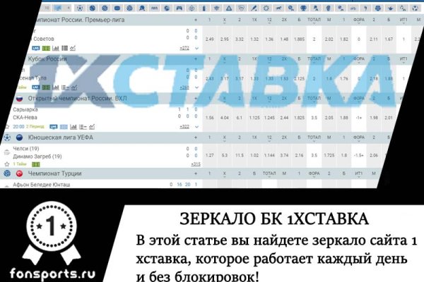 Магазин kraken даркнет