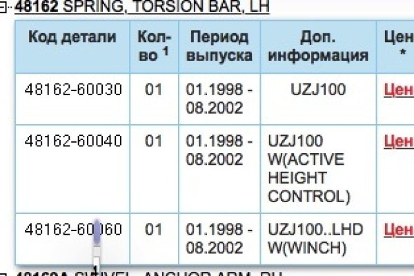 Как зайти на кракен в тор браузере