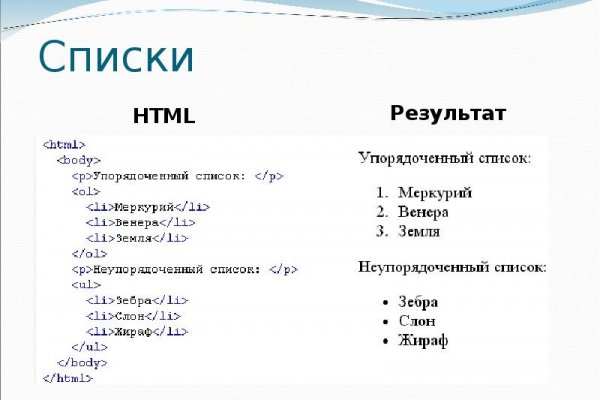 Кракен продажа наркотиков